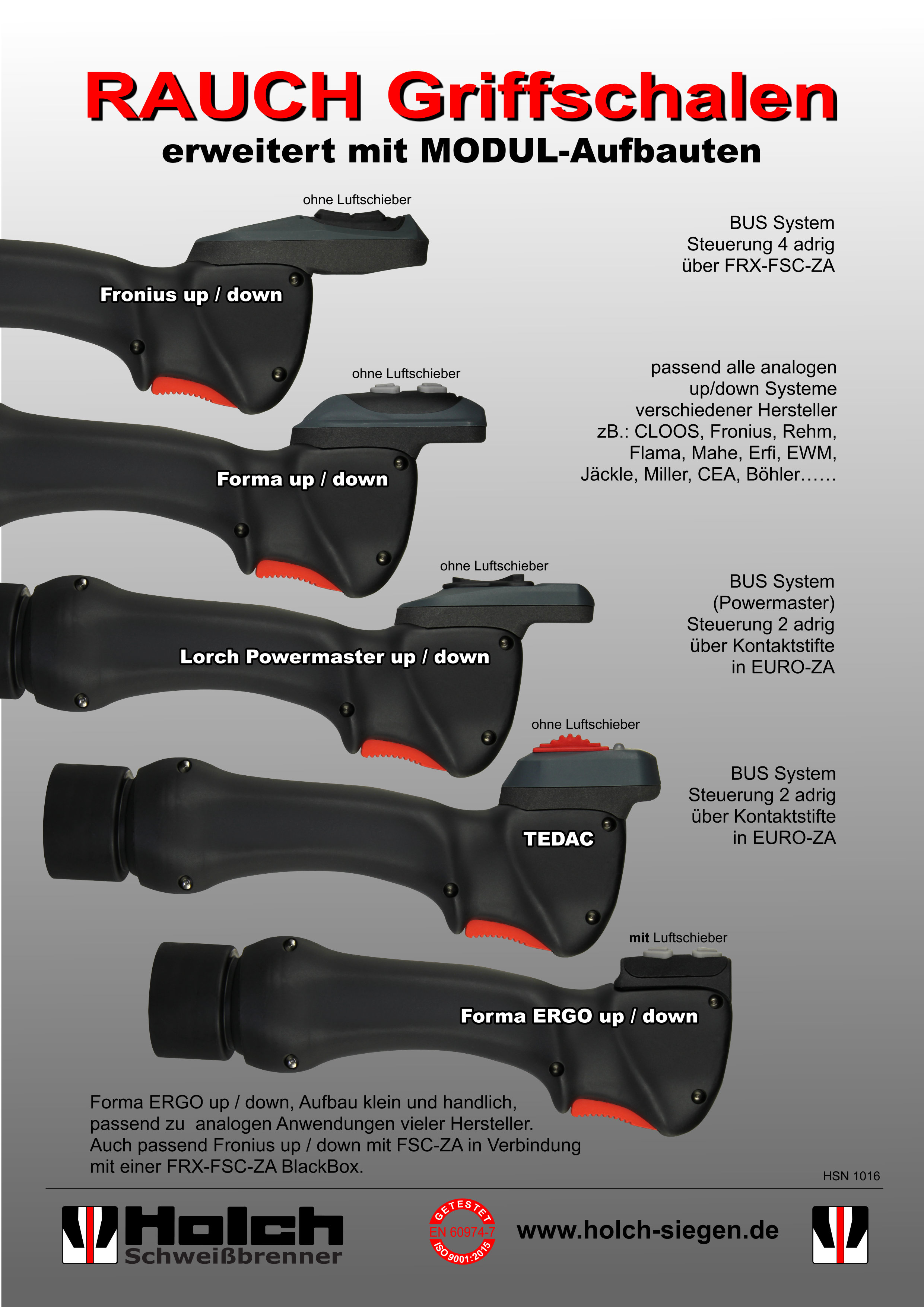 MODUL handles