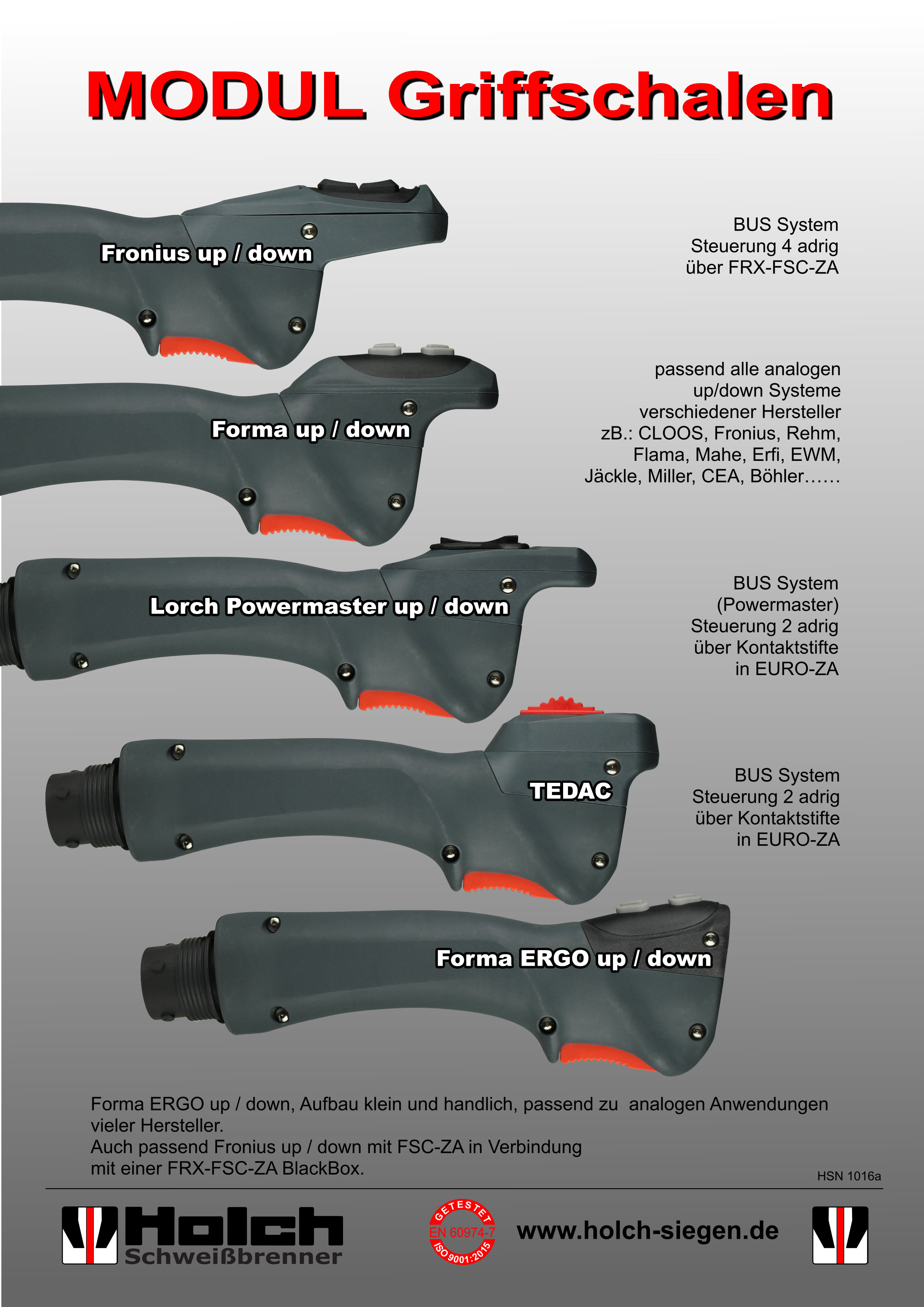 MODUL handles